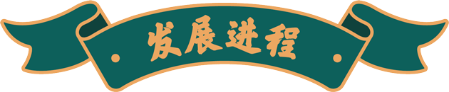 冒菜西施發(fā)展進(jìn)程