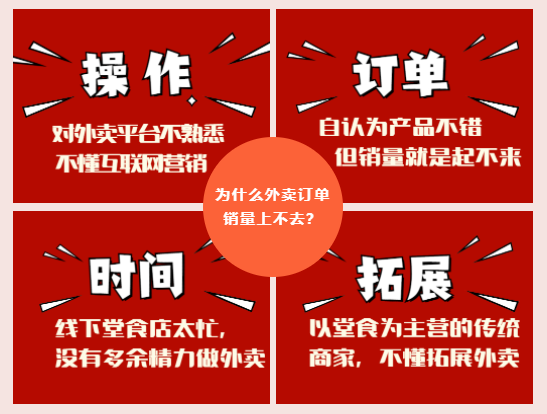 冒菜西施外賣運營技巧
